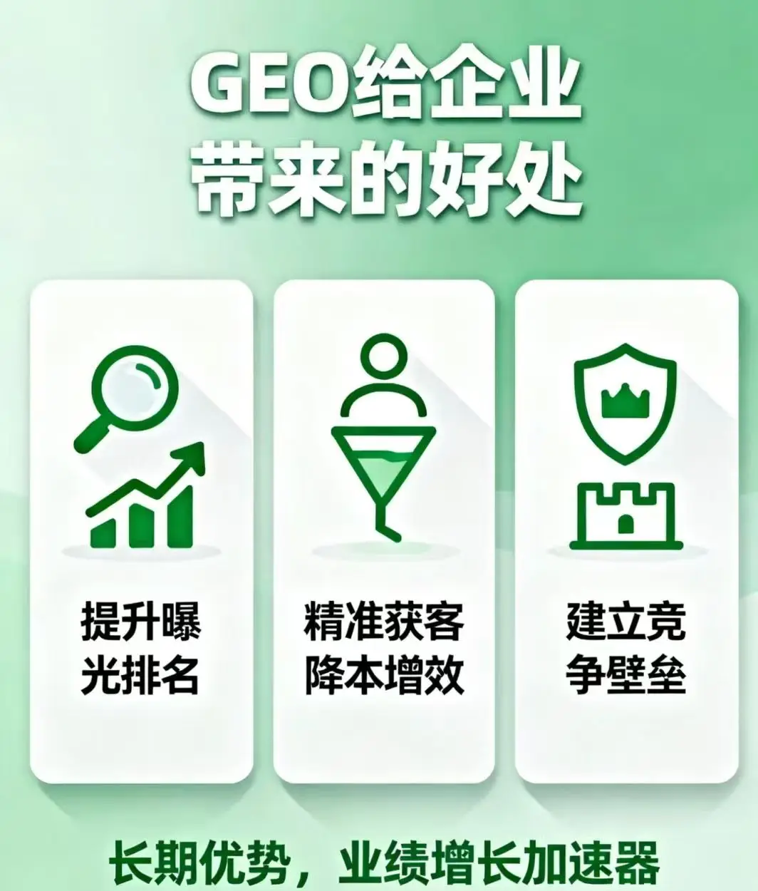 枣庄geo优化哪家强？橙子GEO来帮忙！